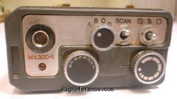 Top view