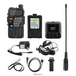 Package contents overview