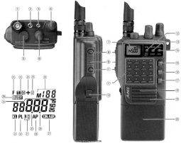 Top, side and front view