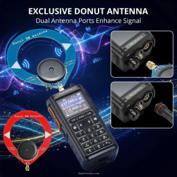 Dual antenna ports with donut antennas