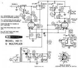Diagram
