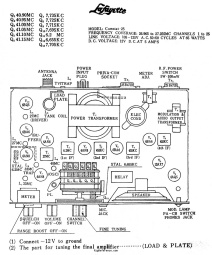 Parts layout (Courtesy of WC4R)