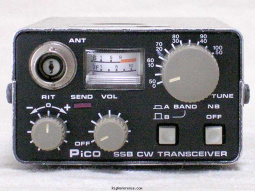 Top view