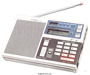 Top view - Submitted by elmer