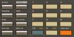 Numeric keypad