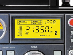 Display close-up