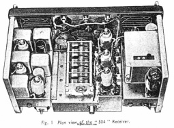 Inside view