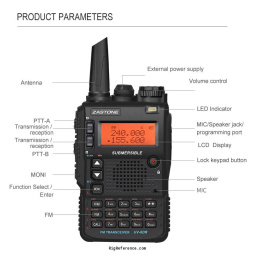 Front view with control callouts