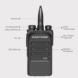 Front view with control callouts