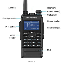 Front view with control callouts