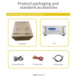 Package contents
