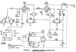 Schematic diagram