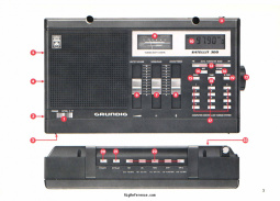 Front/top view