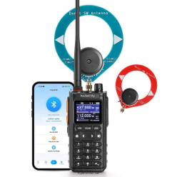 Radioddity GS-10B Pro with loop antennas and app - Submitted by Peter