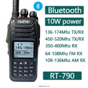 Radtel RT-790