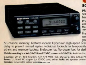 RadioShack / Realistic Pro-2038 (1995 catalog) - Submitted by Peter