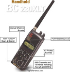 Uniden-Bearcat BC230XLT