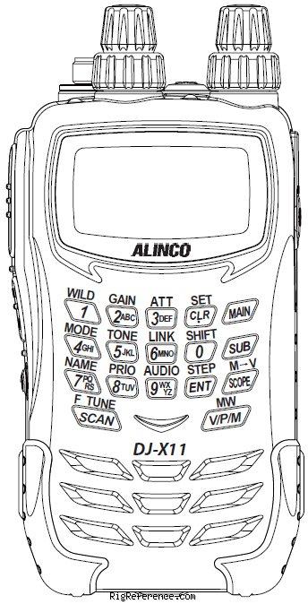 Alinco DJ-X11, Handheld HF/VHF/UHF Scanner / receiver