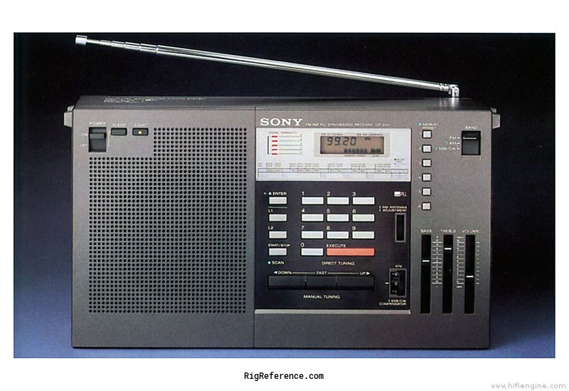 Sony ICF-2001D, Handheld HF/VHF Receiver | RigReference.com